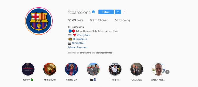 FC Barcelona Instagram Photos 2024: Barca Players Instagram!